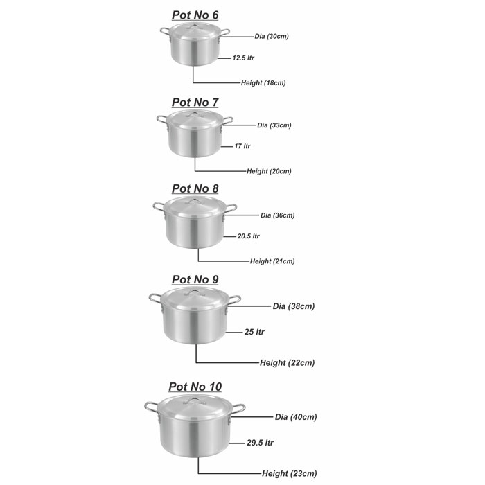 Domestic Chef 6×10 Cooking Set - D-20F
