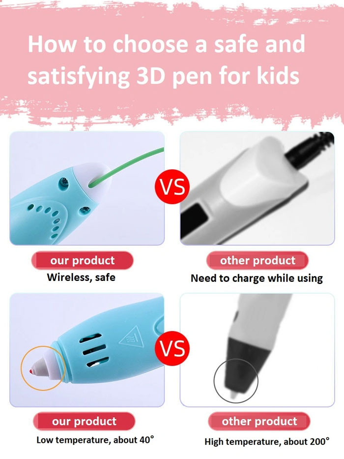 3D Drawing Printer Low Pen For Kids Educational Toys Gifts