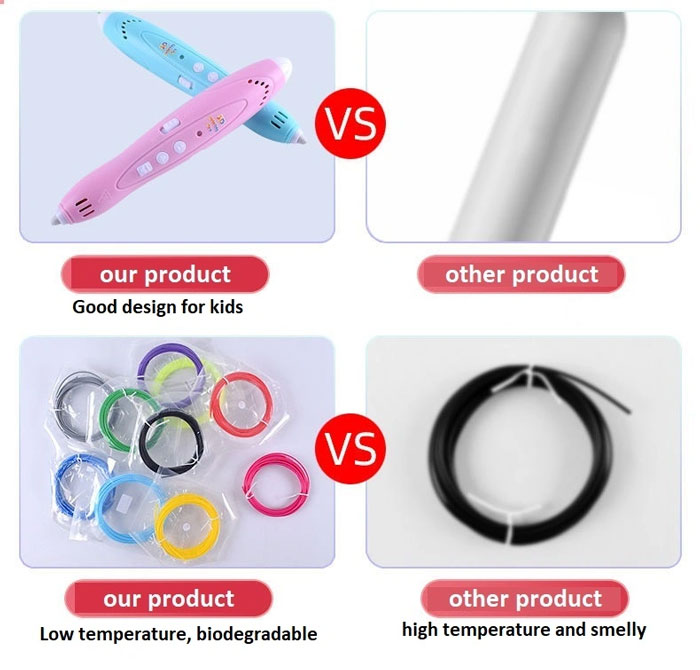 3D Drawing Printer Low Pen For Kids Educational Toys Gifts