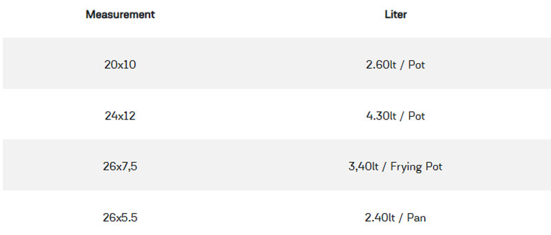 Oms Granite Cookware Set Of 7 Turkey Made - 3019