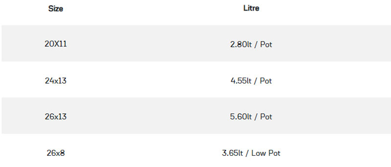 Oms Granite Cookware Set Of 8 Turkey Made - 3006