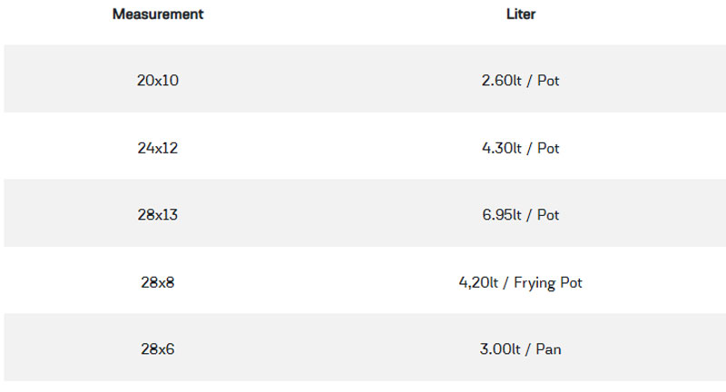 Oms Avant-Garde Granite Cookware Set Of 9 Turkey Made - 3037