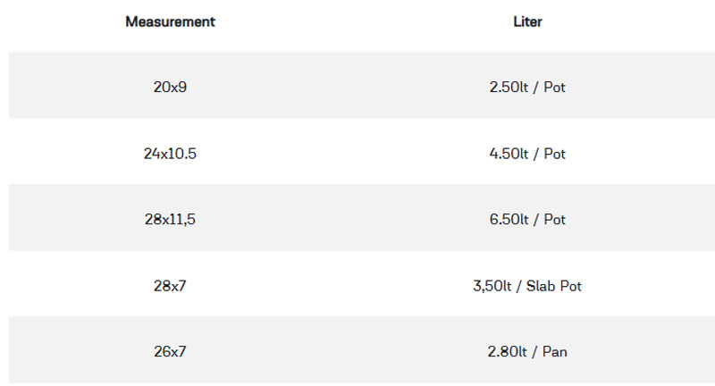 Oms Granite Cookware Set Of 9 Turkey Made - 3040