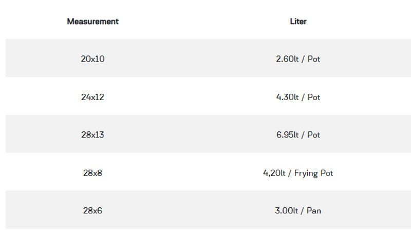 Oms Granite Cookware Set Of 9 Turkey Made - 30012