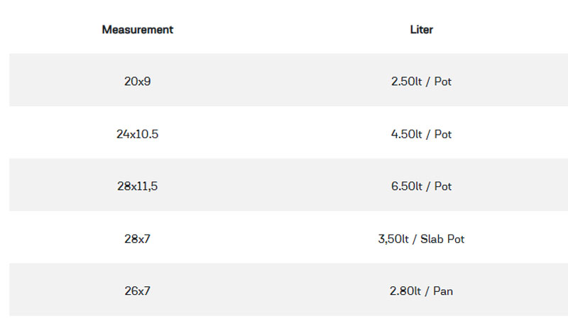 Oms Granite Cookware Set Of 9 Turkey Made - 3024