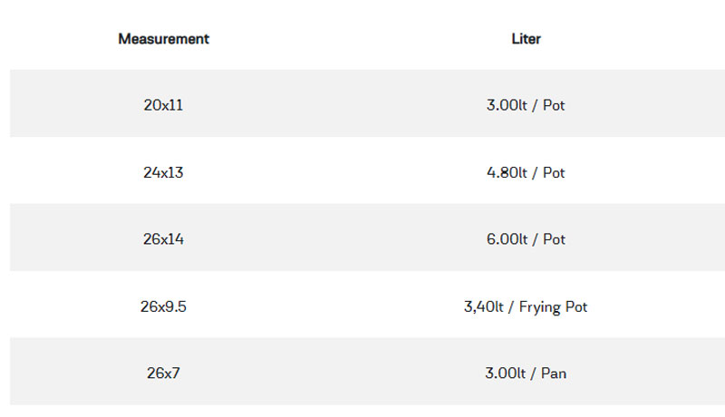 Oms Granite Cookware Set Of 9 Turkey Made - 3045