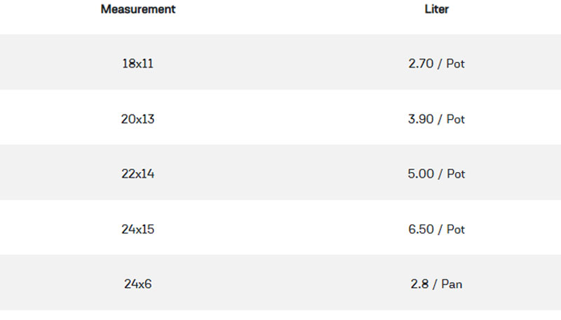 Oms Stainless Steel Cookware Set Of 10 Pieces Turkey Made - 1004-F 5 Oms Stainless Steel Cookware Set Of 10 Pieces Turkey Made - 1004-F