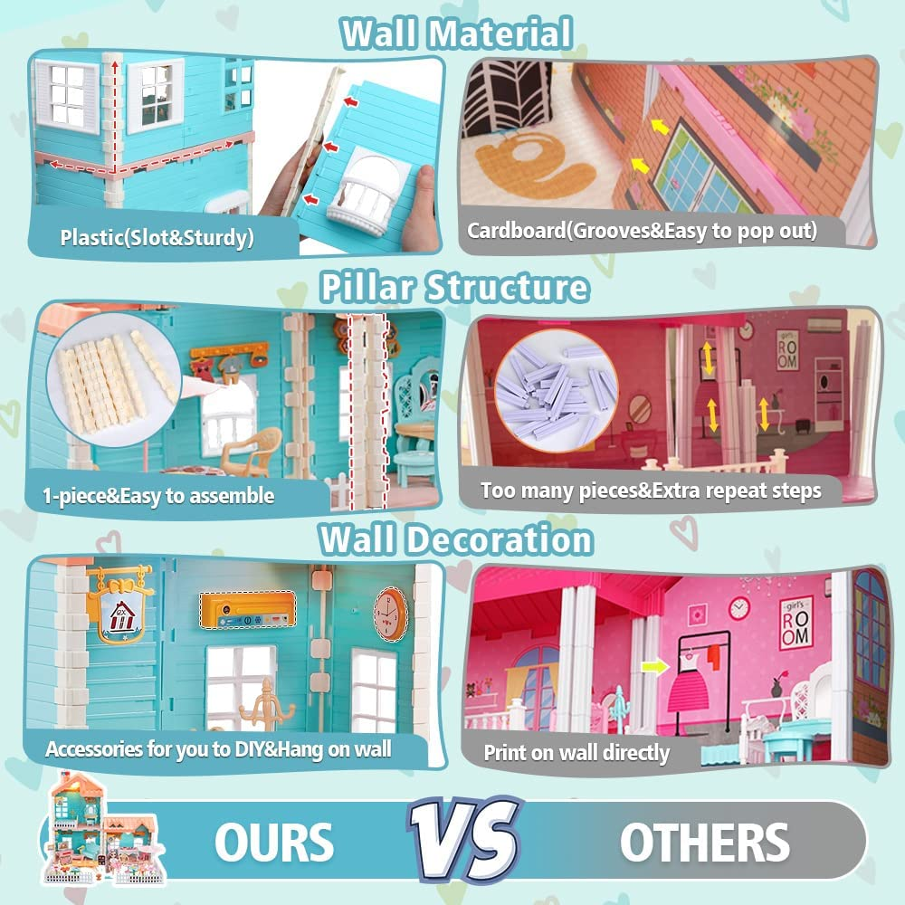 Kids Doll House 2-Stories Dreamhouse Playing House With Realistic Chimney Fully Furnished And Household Appliances, Diy Building Plastic Dollhouse 140 Pcs