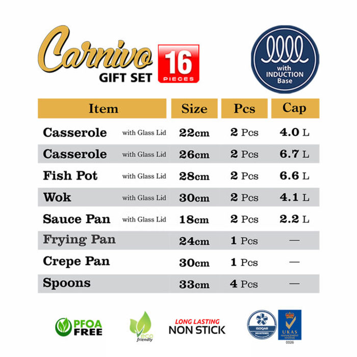 Kitchen King Carnivo Cookware Set Gift Set Induction Safe Black 16 Pcs - Kk2530101