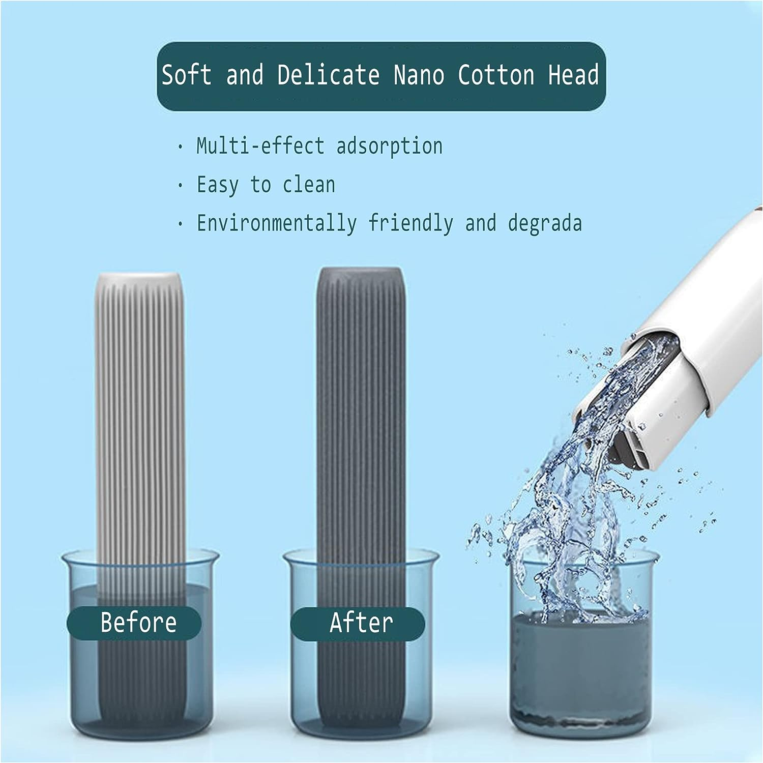 Mini Portable Mop, Self-Squeeze Portable Mini Mop, Sponge Mop Lazy Hand Wash-Free Cleaning Mop Wet Dry Mop For Bathroom Kitchen Desktop Car Glass