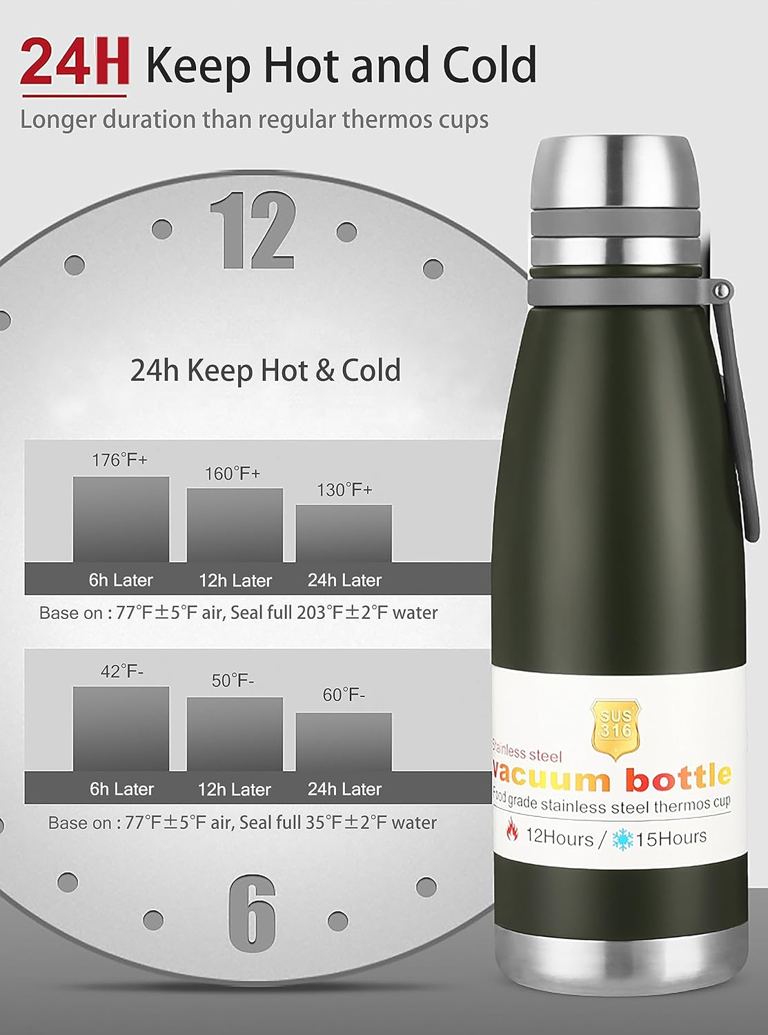 Vacuum Insulated Stainless Steel Water Bottle With Leak Proof Wide Mouth And Silicone Carry, Black-Large Capacity 500Ml