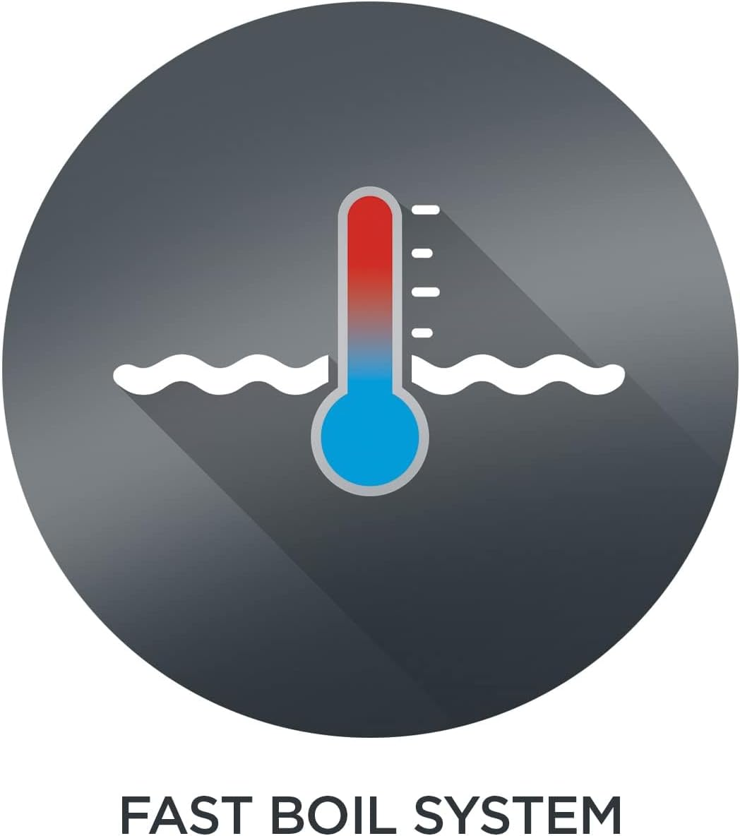 Kenwood Plastic Kettle White Zjp01