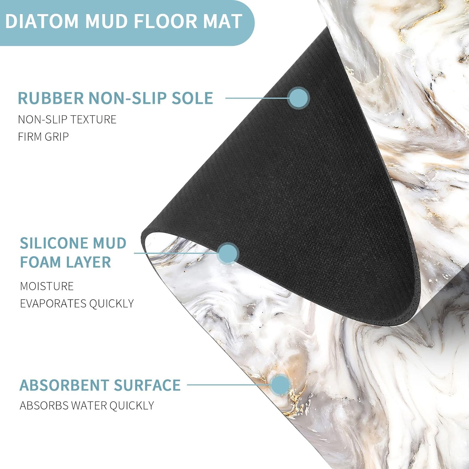 Bath Mat Rug Set 1 Piece Super Absorbent Quick Dry Bathroom Rug Set Non Slip Rubber Backed Bathroom Floor Mat For Tub Shower