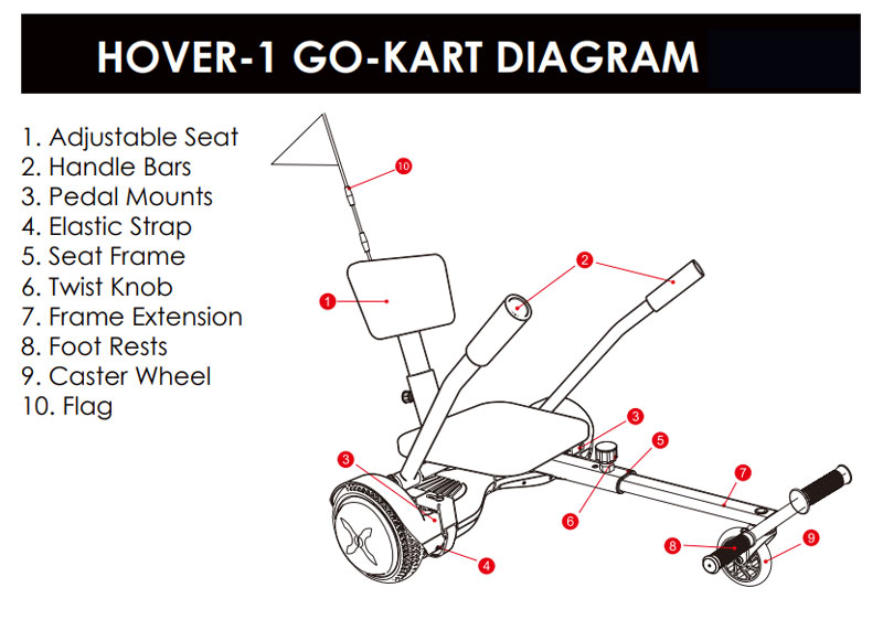 Hover-1 Go Kart For Hoverboard