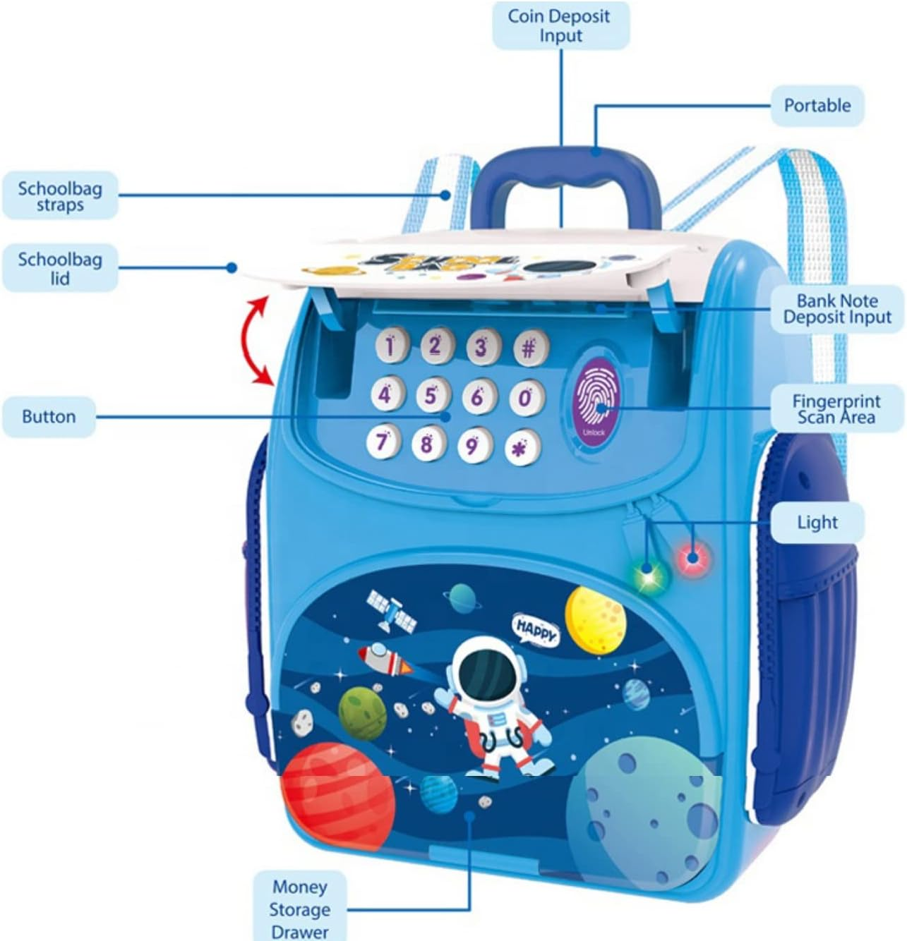 Money Bank With Finger Print Sensor Lock – Money Saving Portable School Bag Design Coin Bank For Kids, Money Bank With Sound And Music