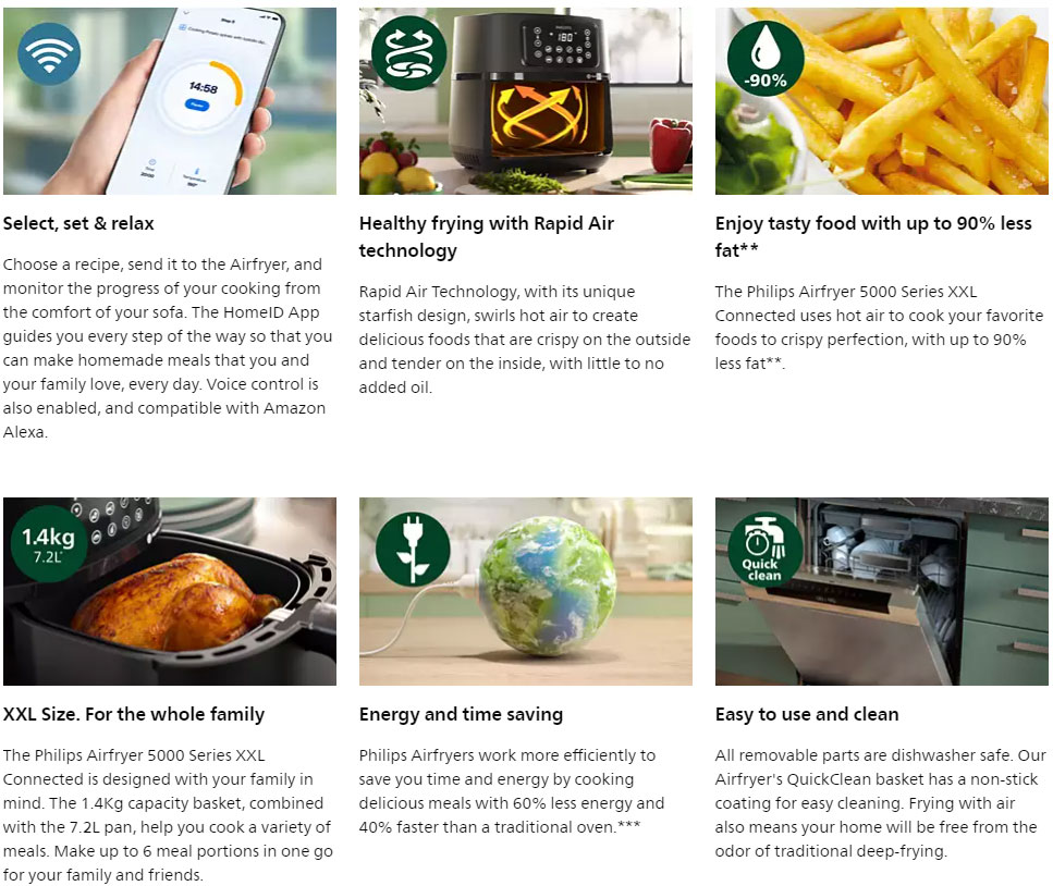 Philips Airfryer 5000 Series Xxl Connected Hd9285