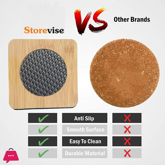 Square Shape Wooden Anti Hot Heat Resistant Tea Coaster 9.5X9.5Cm 8 Square Shape Wooden Anti Hot Heat Resistant Tea Coaster 9.5X9.5Cm