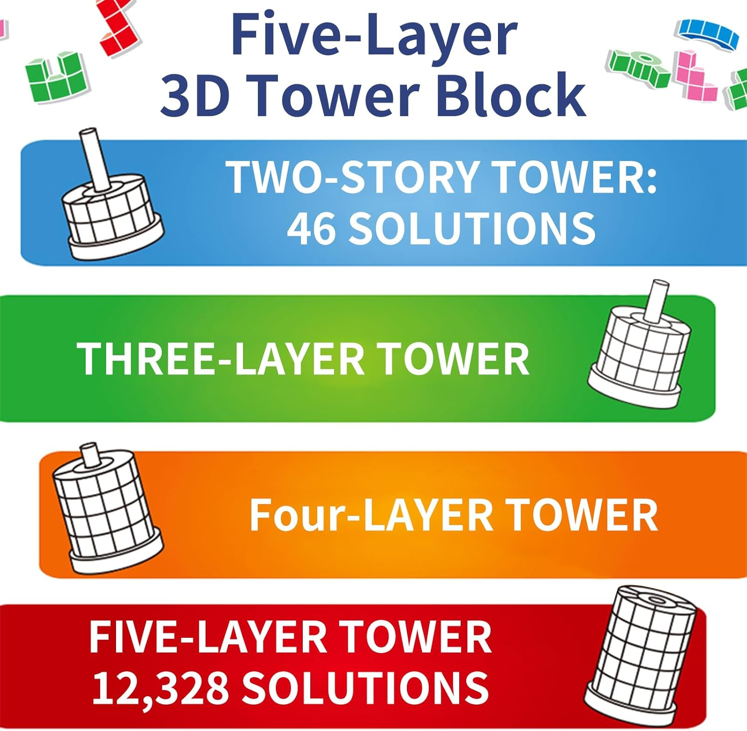 3D Cubic Tower Puzzle For Kids, Stem Block Puzzle Cube Montessori Educational Toys Desktop Block Games For Kids