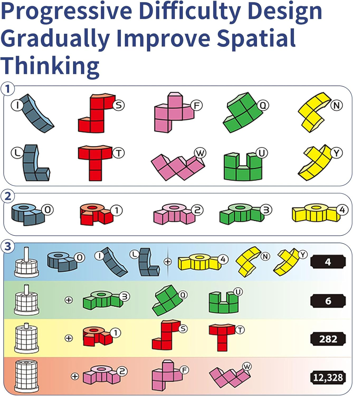 3D Cubic Tower Puzzle For Kids, Stem Block Puzzle Cube Montessori Educational Toys Desktop Block Games For Kids