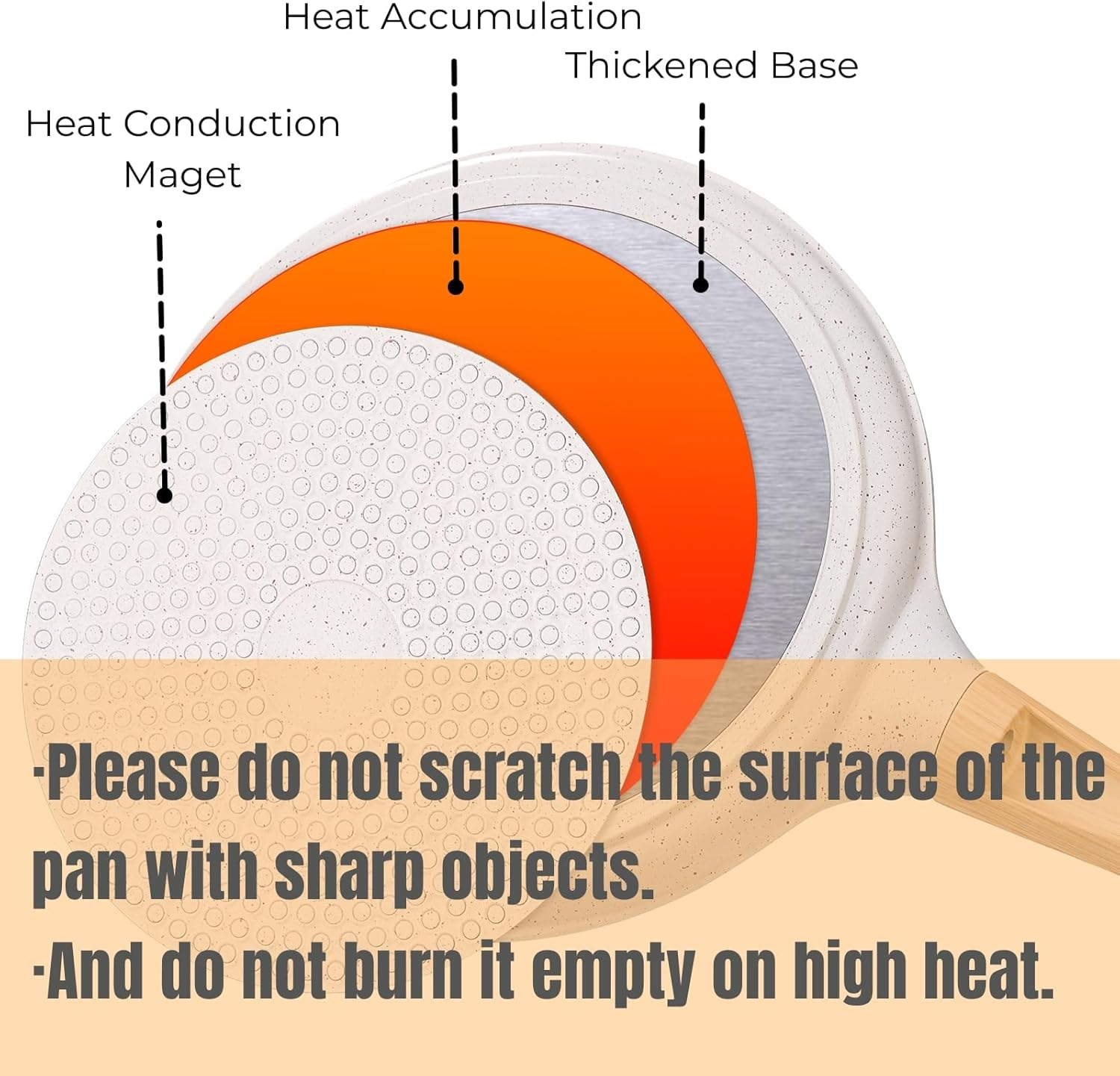 Granite Coat Induction Base Tawa Dosapan - 28Cm