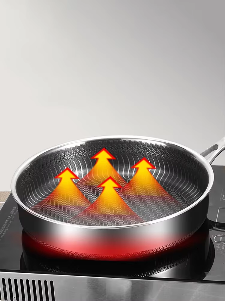 Honeycomb Laser Coated Stainless Steel Frying Pan Non-Stick Omelet Pan - 28Cm