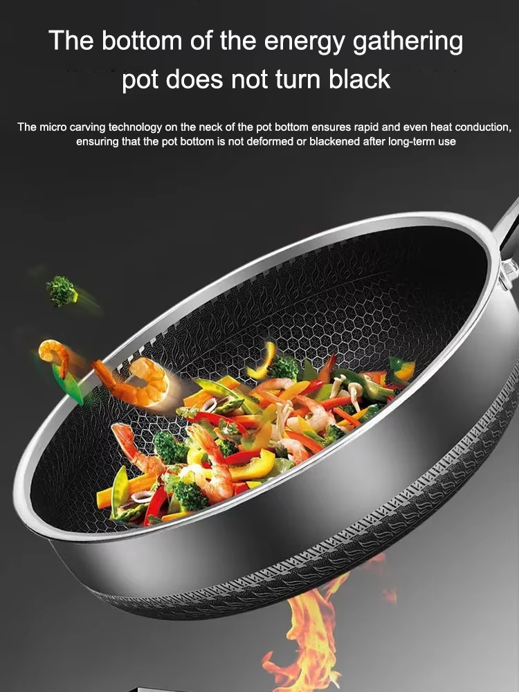 Honeycomb Laser Coated Stainless Steel Frying Pan Non-Stick Omelet Pan - 28Cm