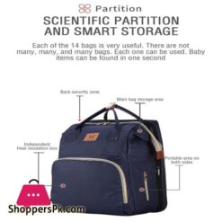 Umaubaby Pre-Design Baby Diaper Bag Waterproof Maternity Bag For Stroller Nappy Bag Large Capacity Multifunction Mummy Bags New - Aliexpress 1501