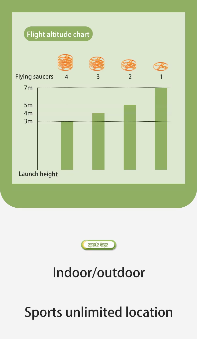 Flying Disc Air Rocket Launcher Saucer Outdoor Soaring Propeller Garden Game Novel Children Toy For Kid Jump Sport