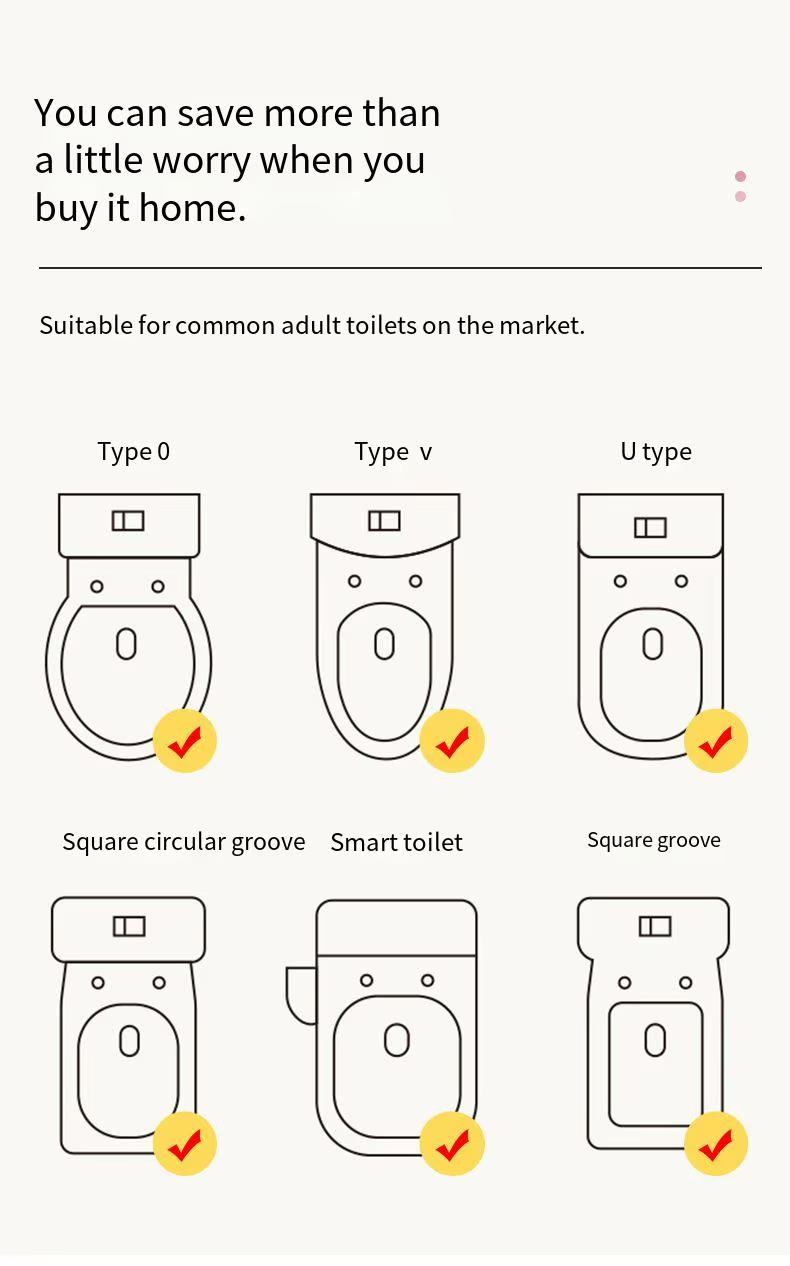 Potty Training Toilet Seat With Step Stool Ladder – Blue &Amp; Yellow