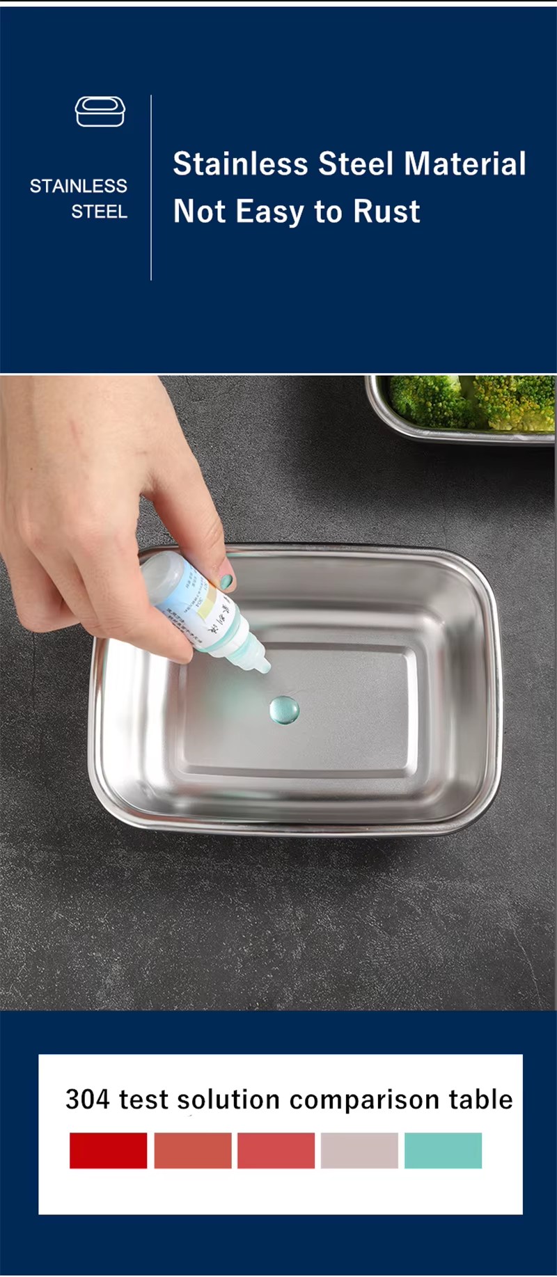 Stainless Steel Thermal Lunch Box Microwae Heating Sealed Bento Box With Lid Kitchen Fridge Fresh-Keeping Food Storage Container (Set Of 4)