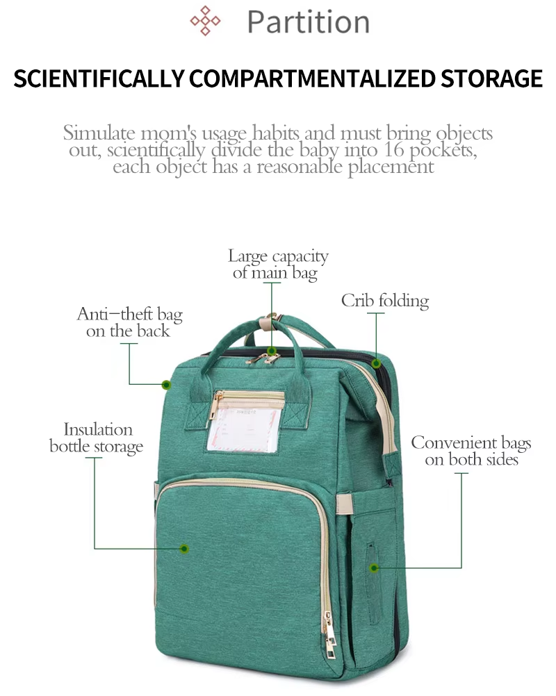 Umaubaby Pre-Design Baby Diaper Bag Waterproof Maternity Bag For Stroller Nappy Bag Large Capacity Multifunction Mummy Bags New - Aliexpress 1501