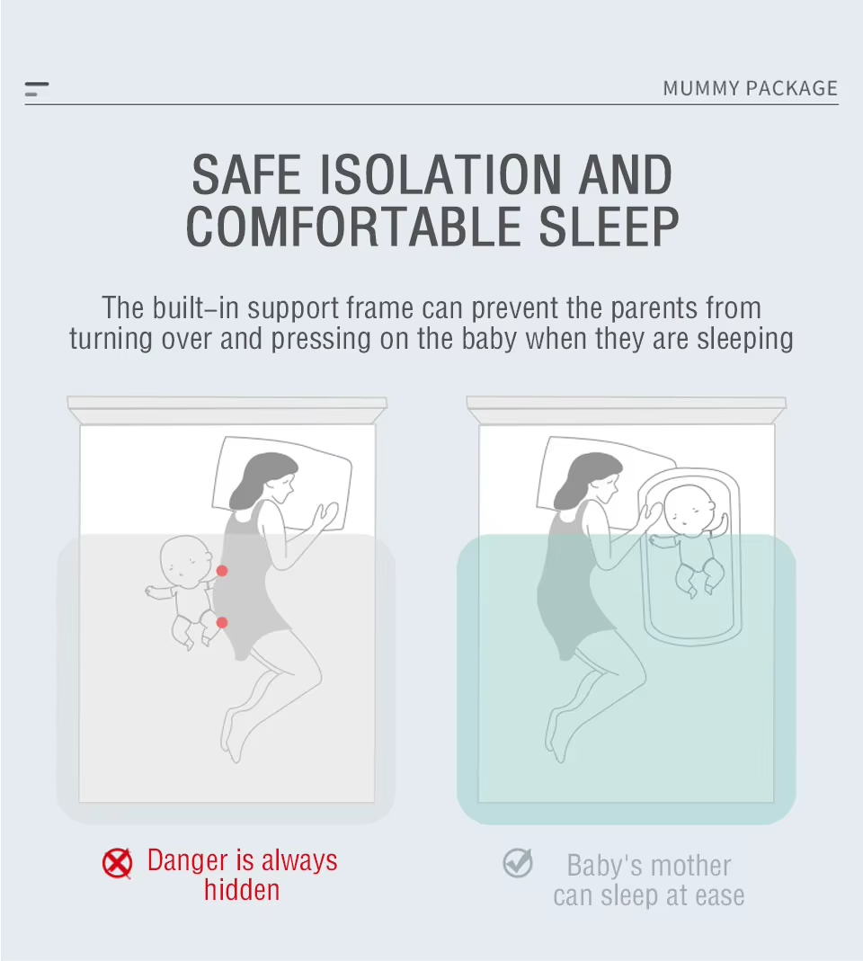 Umaubaby Pre-Design Baby Diaper Bag Waterproof Maternity Bag For Stroller Nappy Bag Large Capacity Multifunction Mummy Bags New - Aliexpress 1501