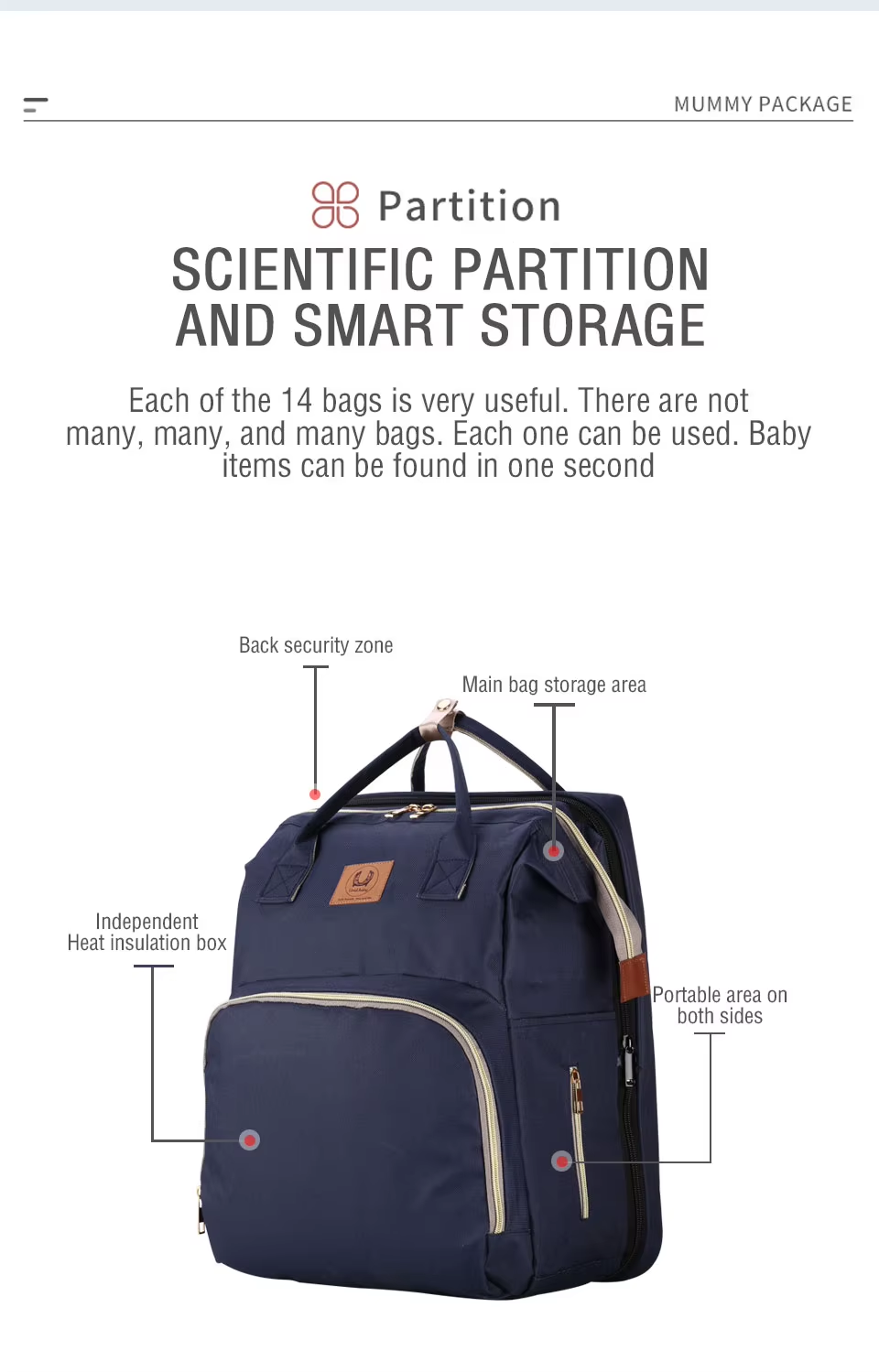 Umaubaby Pre-Design Baby Diaper Bag Waterproof Maternity Bag For Stroller Nappy Bag Large Capacity Multifunction Mummy Bags New - Aliexpress 1501