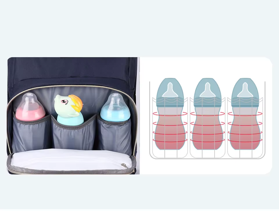 Umaubaby Pre-Design Baby Diaper Bag Waterproof Maternity Bag For Stroller Nappy Bag Large Capacity Multifunction Mummy Bags New - Aliexpress 1501