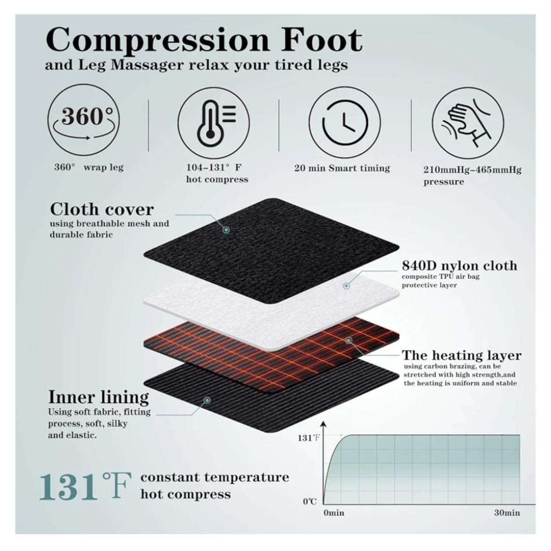 Air Compression Leg Massager