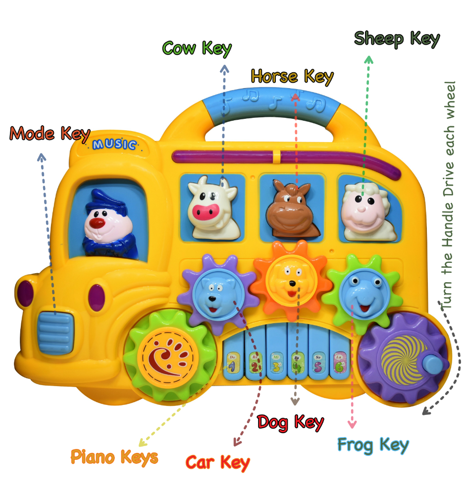 Premium Quality Electric Car Type Musical Toys Keyboard Piano For Kids 8 Premium Quality Electric Car Type Musical Toys Keyboard Piano For Kids