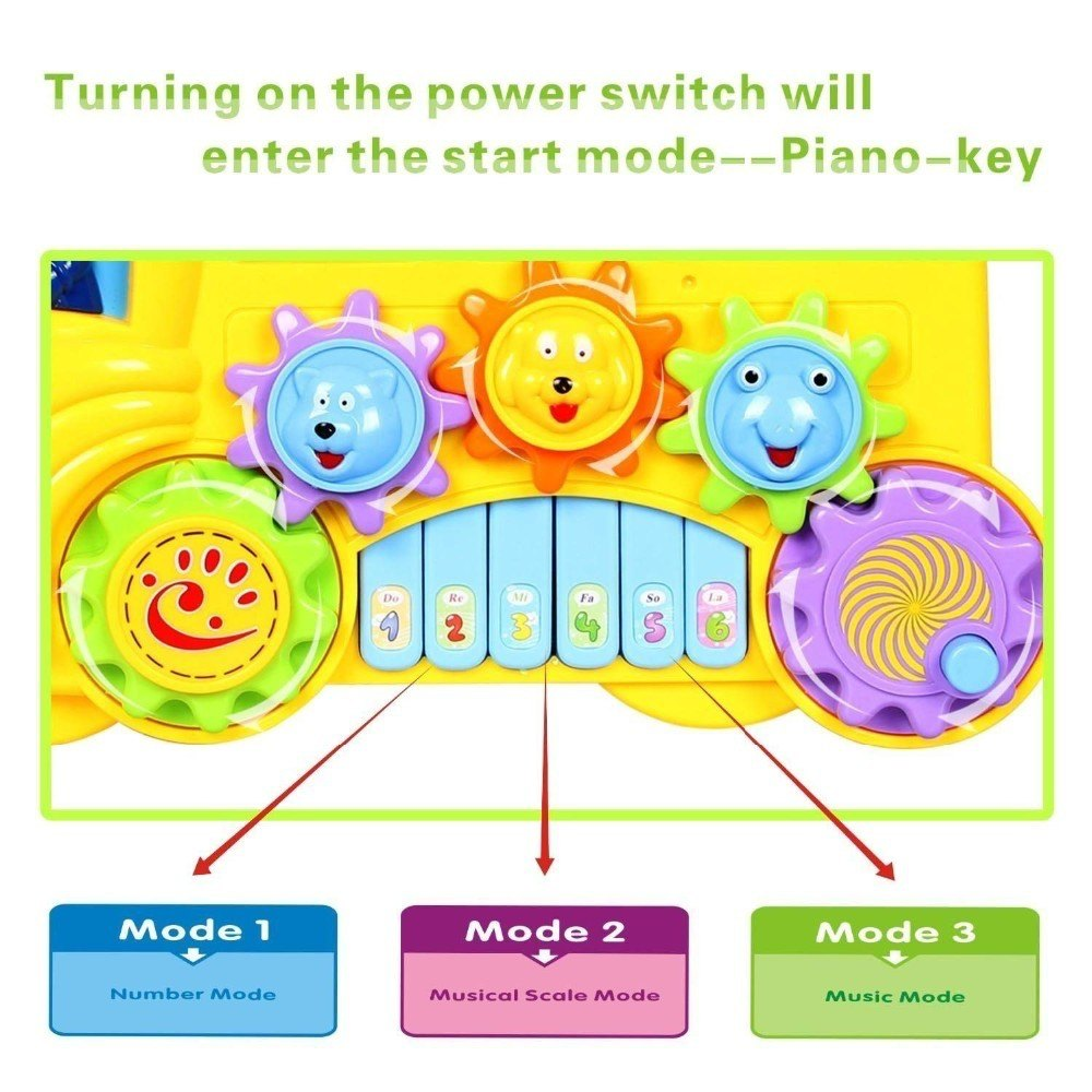 Premium Quality Electric Car Type Musical Toys Keyboard Piano For Kids 4 Premium Quality Electric Car Type Musical Toys Keyboard Piano For Kids