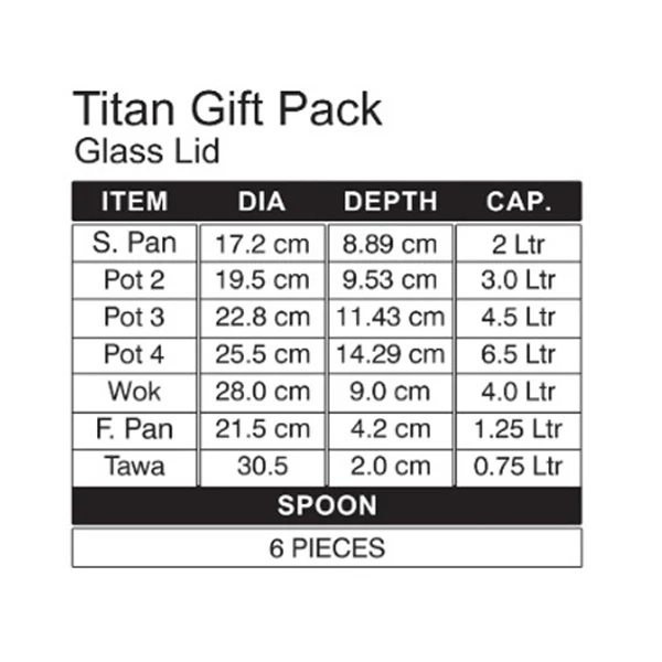 Sonex Non-Stick Titan Gift Pack Cookware Set Best Quality