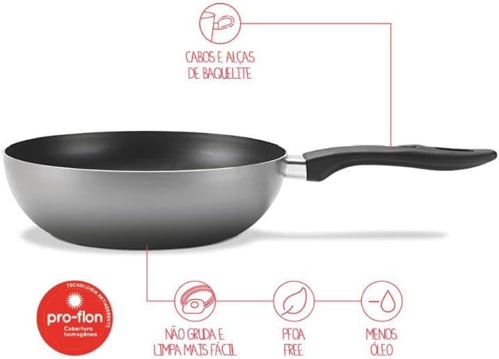 Sonex Royal Wok  24 Cm