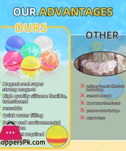 Reusable Silicone Magnetic Water Ball Quick Water Injection For Outdoor Water Fights In Summer With Random Colors