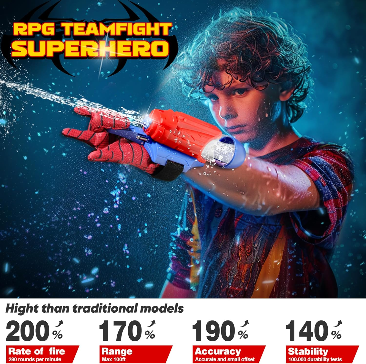 Spider-Man Water Gun For Kids Web Shooters Toy Wrist Launcher With Glove, Water Pistol 11 Spider-Man Water Gun For Kids Web Shooters Toy Wrist Launcher With Glove, Water Pistol