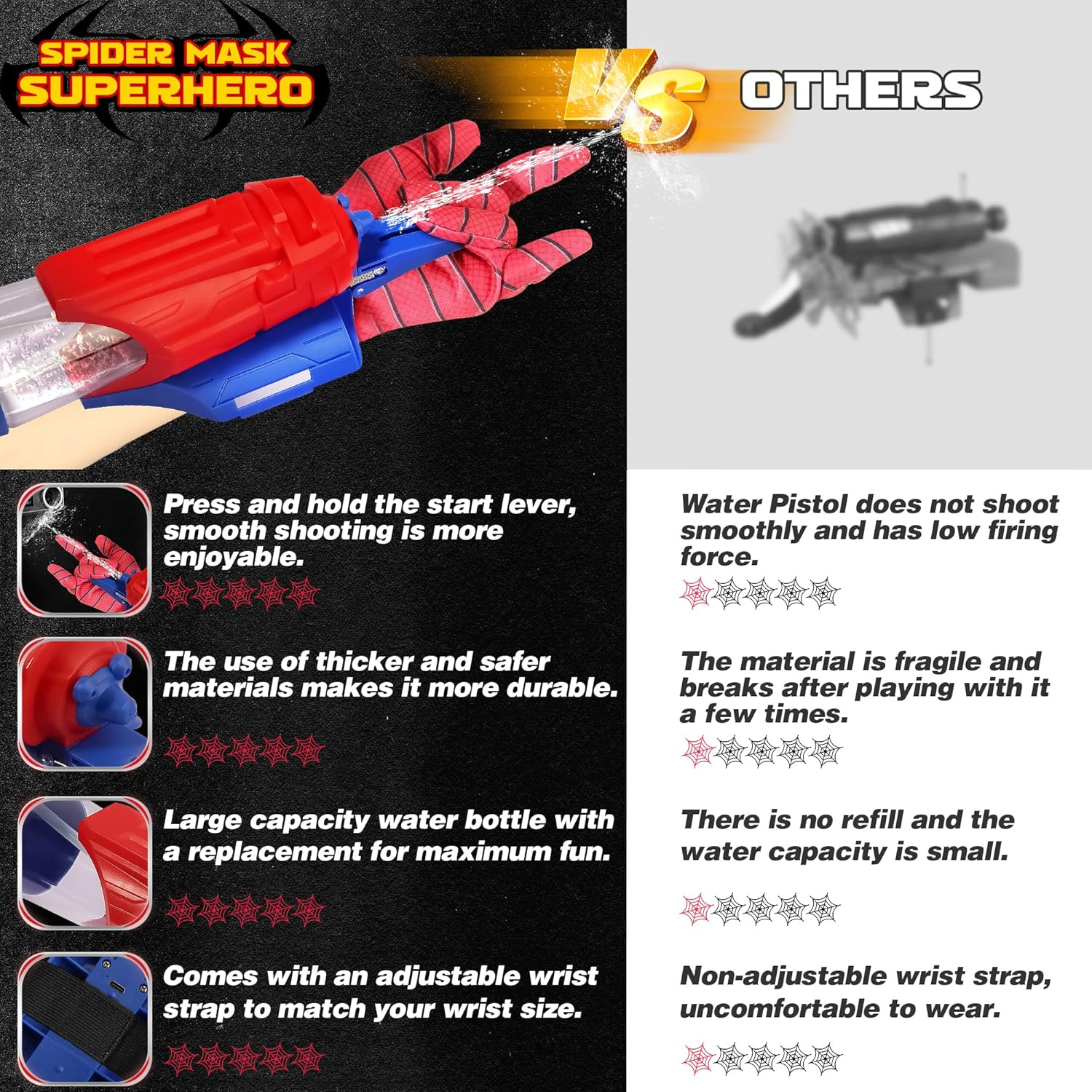 Spider-Man Water Gun For Kids Web Shooters Toy Wrist Launcher With Glove, Water Pistol 10 Spider-Man Water Gun For Kids Web Shooters Toy Wrist Launcher With Glove, Water Pistol