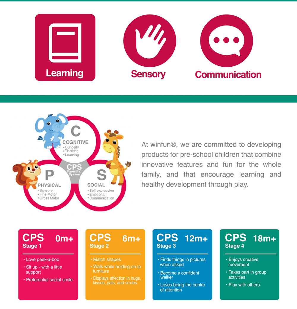 101 Bilingual Learning Book - Animals