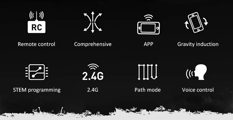 Intelligent Programming Building Block Robot Steam Educational Gifts Toys