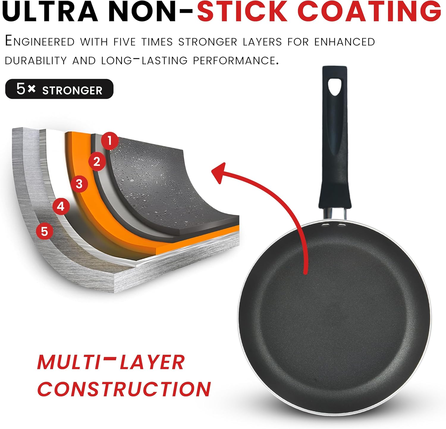 Kitchen King Cookware 15 Pieces Pots And Pans Cooking Set With Lids Non Stick Frying Pans Saucepans And Casserole Dishes Set With 5 Different Spoons Fusion Cooking Set