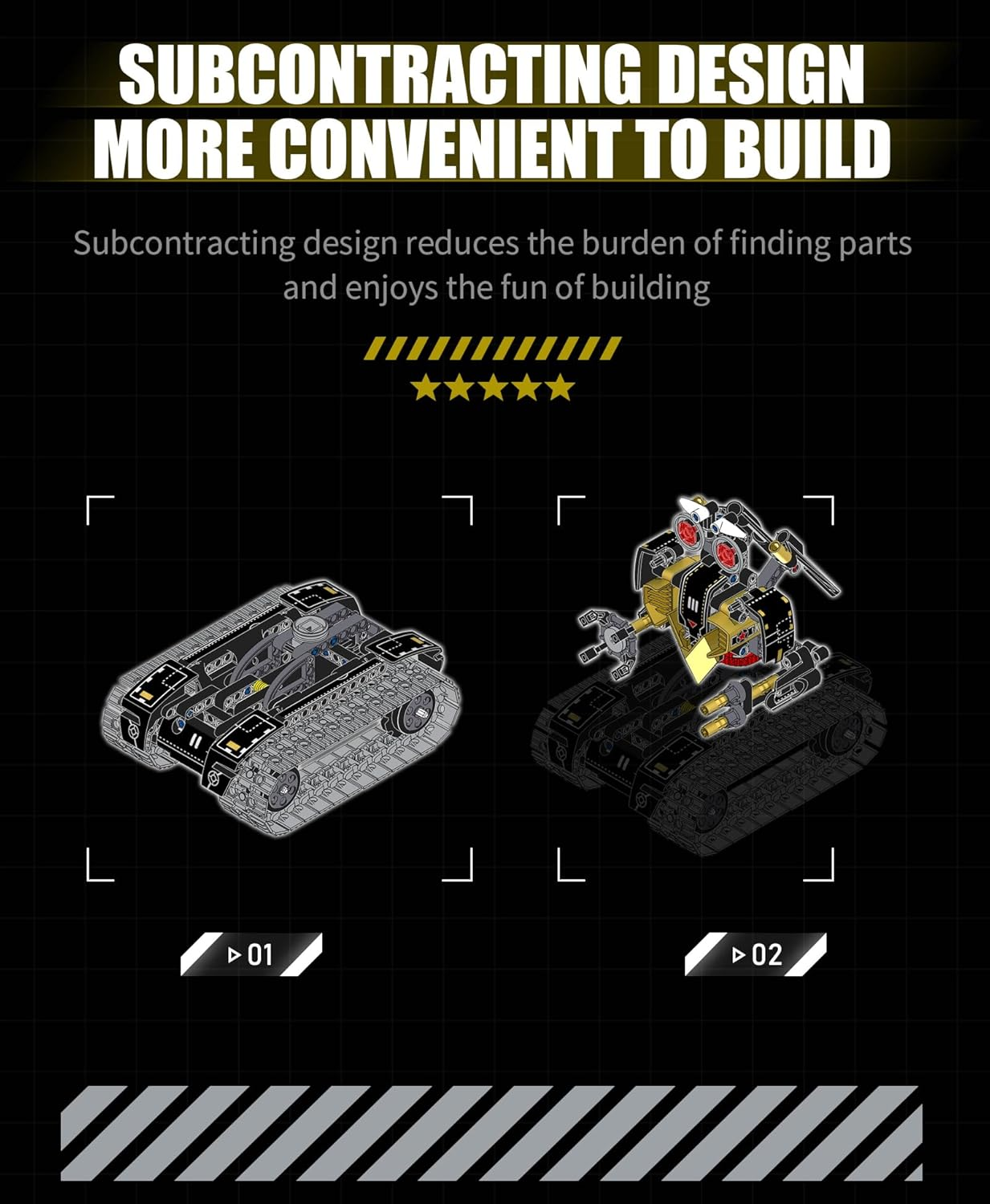 Nincoe Stem Building Toys For Boys