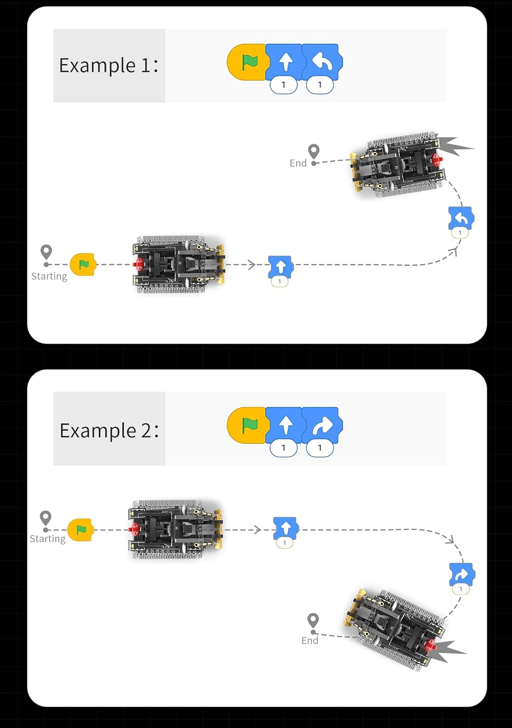 Nincoe Stem Building Toys For Boys