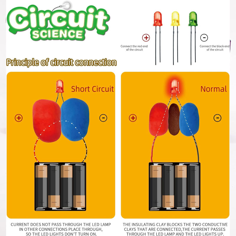 Electric Circuit For Kids 8-12 – Beginner Circuit Science Kit W/Conductive &Amp; Insulating Dough