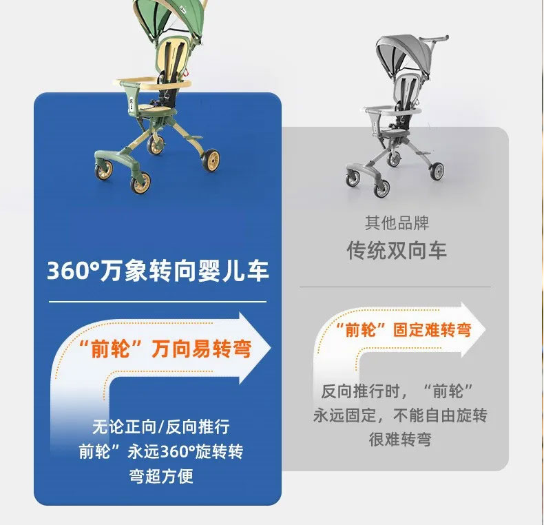 Magic Stroller EG6 Two-Way Reversible Stroller