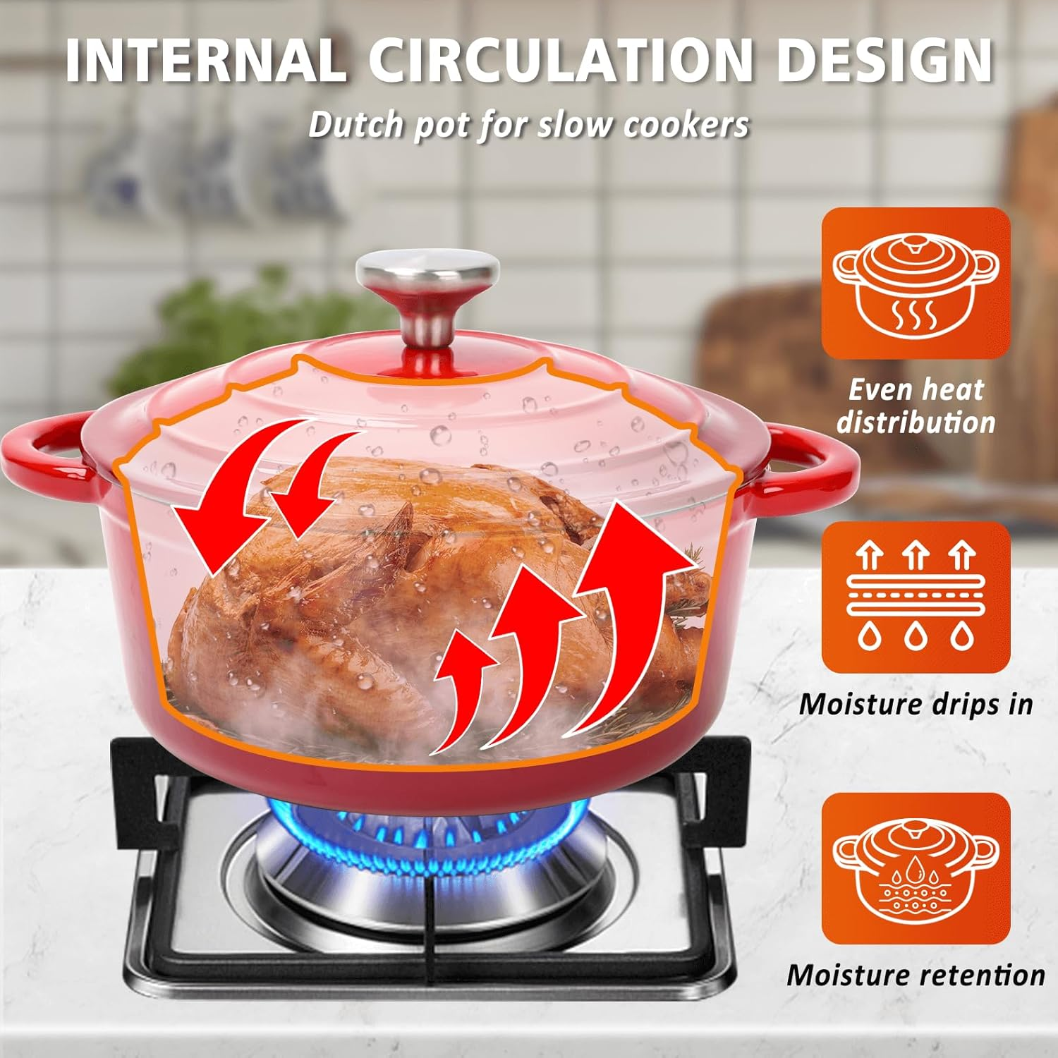 Enameled Cast Iron Cookware Set - 7 Piece